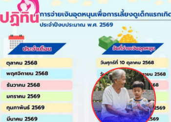 ข่าวดี!! เปิด 3 กลุ่ม มีเงินเข้าเดือน ม.ค.ตรวจสอบเงินเข้า